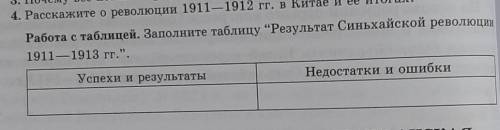 Всемирка только правильный ответ ,если не знаете не отвечайте :) :)​