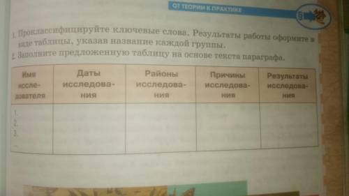 Заполните предложенную таблицу на основе текста параграфа 8.Учебник Е. М. Домогацких