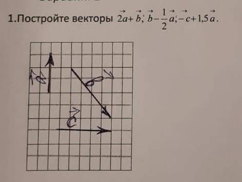 58б.СОР ПО ГЕОМЕТРИИ ​