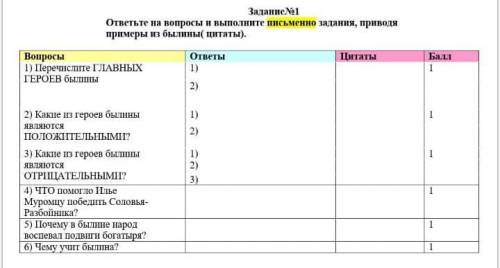 ответьте на вопросы и выполните письменно задания приводя примеры из былины цитаты. былина:Илья муро