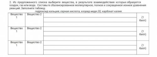 Из предложенного списка выберите вещества, в результате взаимодействия которых образуется осадок, га