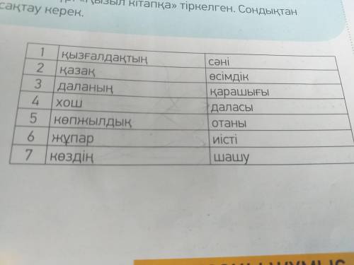 Соединить слова по смыслу