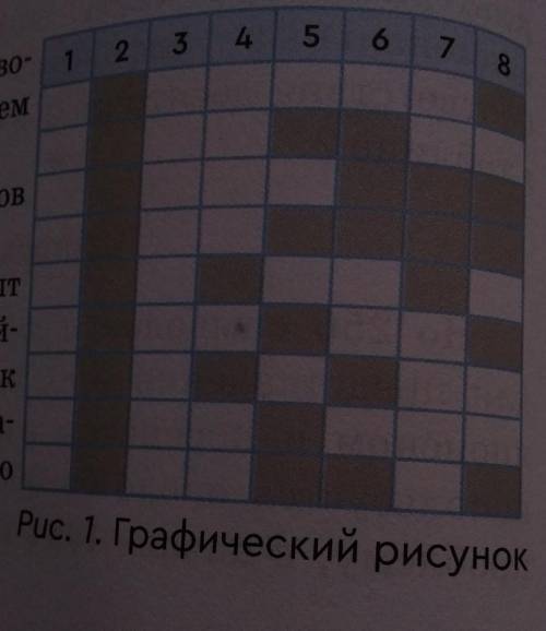 На графическом рисунке скрыт термин за 10 б​