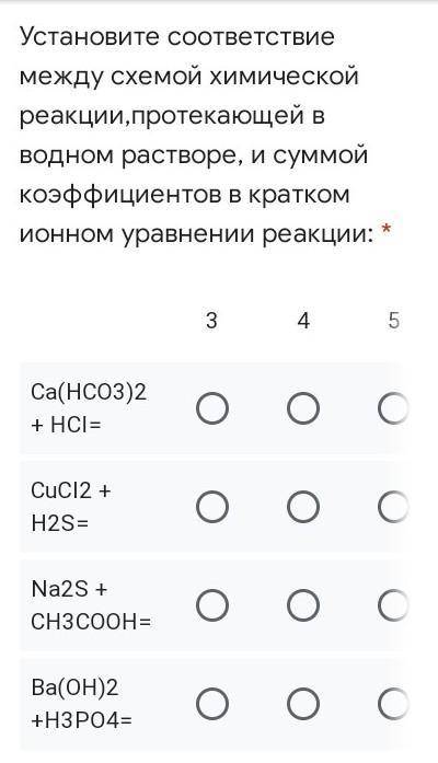 Установите соответствие между схемой химической реакции,протекающей в водном растворе, и суммой коэф