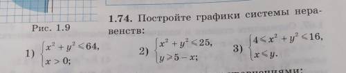 1.74. Постройте графики системы неравенств​