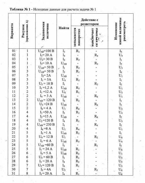 Вариант №20. Все данные даны на картинках (прилагаю свою схему по варианту).