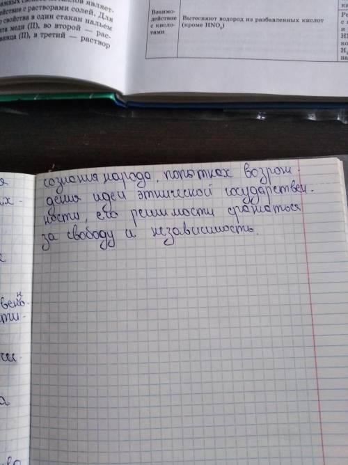 Задания1. В начале ХХ века, характеризуя положение казахского народа, А. Байтурсынов сказал: «…само