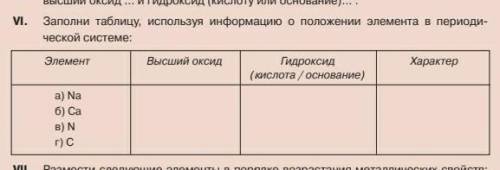 Заполните таблицу используя положение элемента в переодической системе​