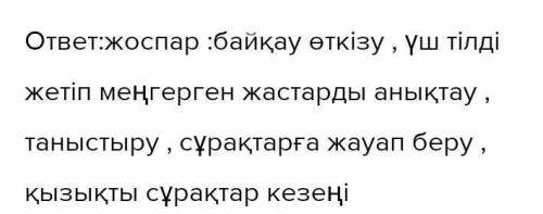 Мәтінді мұқият оқып шығыңыз. Қашанда қазақ халқы ұлттық киімдерді қадір тұтқан. Қазақ қыздарының ұлт