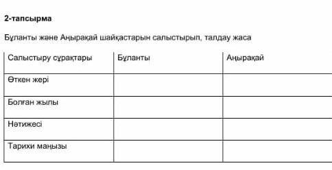 Осыны жазып беріңдерш бірақ кестемен кестемен кестемен деген де анау ше кестедегі сұрақтарға жауап б