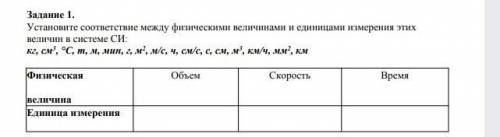 Установите соответствие между физическими величинами и единицами измерения этих величин в системе СИ