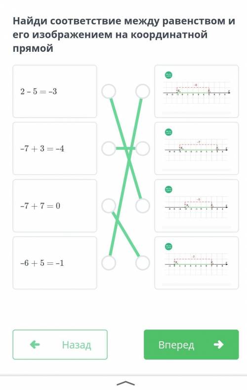 Найди соответствие между равенством и его изображением на координатной прямой
