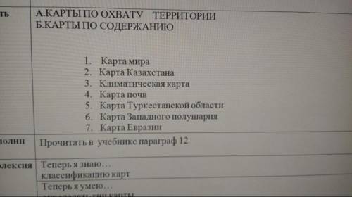 А-карты по охвату территории Б-карты по содержанию карты : карта мира ,карта Казахстана, Нужно распр