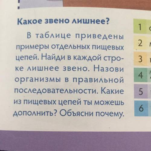 Какое звено лишнее? В таблице приведены примеры отдельных пищевых цепей. Найди в каждой стро- ке лиш