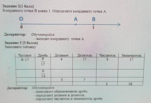 Задание ) Координата точки Вравна 1 Определите координату точки А.AB В1Дескриптор: Обучающийсянаходи