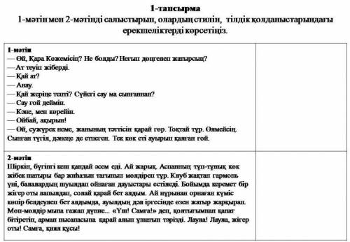 Подписка, лушчий ответ дам! Стильі, ерекшелігі, олар қандай? Мәтін? ​