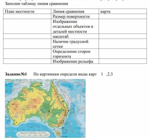 у кого доброе сердце и кто сделает задание я буду очень благодарна