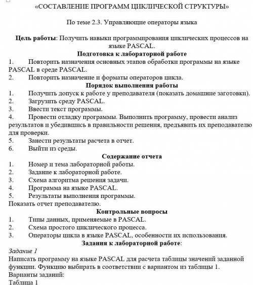 Програмирование на PascalABC Составление программ циклической структуры. Всё во вложениях.