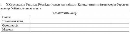 ХХ гасырдын басында Ресейдеги саяси жагдайдын Казакстанга тиген асерин сиппатаныз​