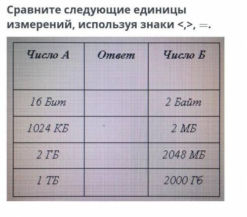 Сравните следующие единицы измерений используя знаки < >