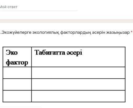 Экологиялык факторлардын табиғатқа әсер помагите​