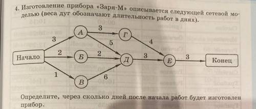 11 класс Моделирование, с подробным решением