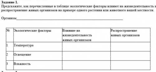 Предскажите, как перечисленные в таблице экологические факторы влияют на жизнедеятельность и распрос