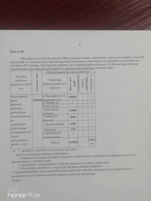 Предприятие за год производит 6000 условных продукции, затраты на единицу условной продукции 16 чело