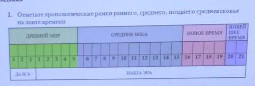 Задания 1. Отметьте хронологические рамки раннего, среднего, позднего средневековья на ленте времени