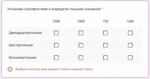 Установи соответствия и определи лишнее значение