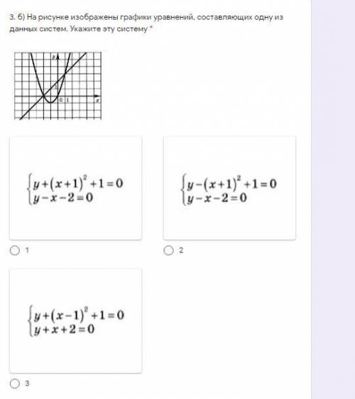 На рисунке изображены графики уравнений, составляющих одну из данных систем. Укажите эту систему