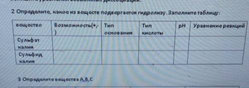 определите какое из веществ подвергается к гидролизу. заполните таблицу