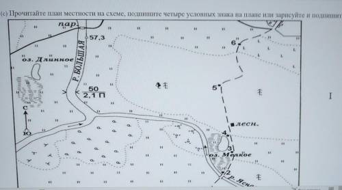 (c) Прочитайте план местности на схеме, подпишите четыре условных знака на плане или зарисуйте и под