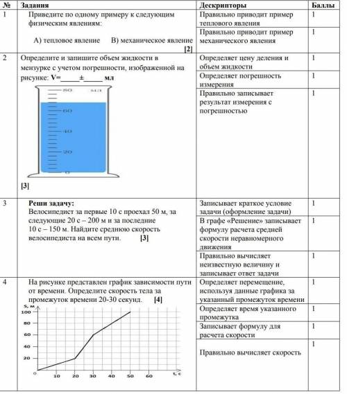 СОР по физике 7 класс