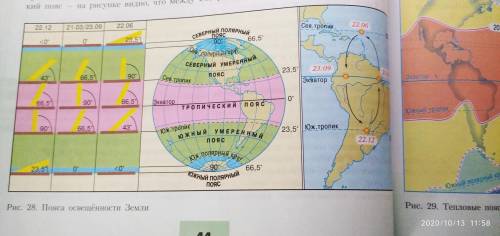 умоляю 1.Изучите рисунок 28.ответьте на вопросы 1) На какой параллели Солнце бывает в Зените 22 июня