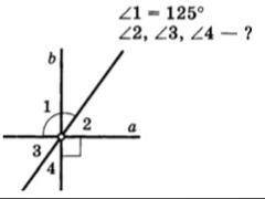 А) запишите угол смежный углу 1; б) запишите вертикальные углы; в) вычислите ∠2, ∠3, ∠4