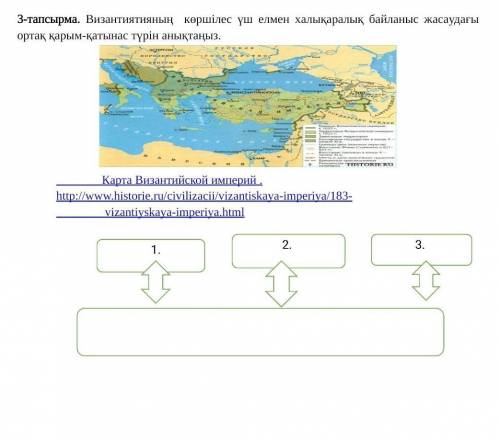 тарих 7 класс кто не буд не задавайте тупых вопросов