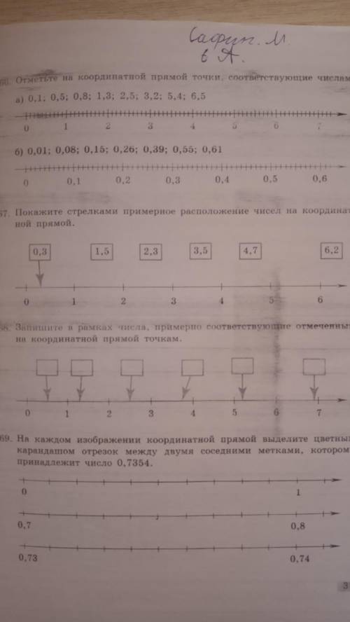 Изображение десятичных дробей точками на координатной прямой тест​