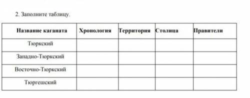 Суммативное оценивание по истории Казахстана