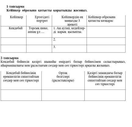 1 тапсырма Кенiпкер образына қатысты қорытынды жасады.кейіткер Ертегідегі Кеіtікерлін ен Keitiпкер о