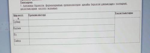 Тапсырма ответьте мне надо