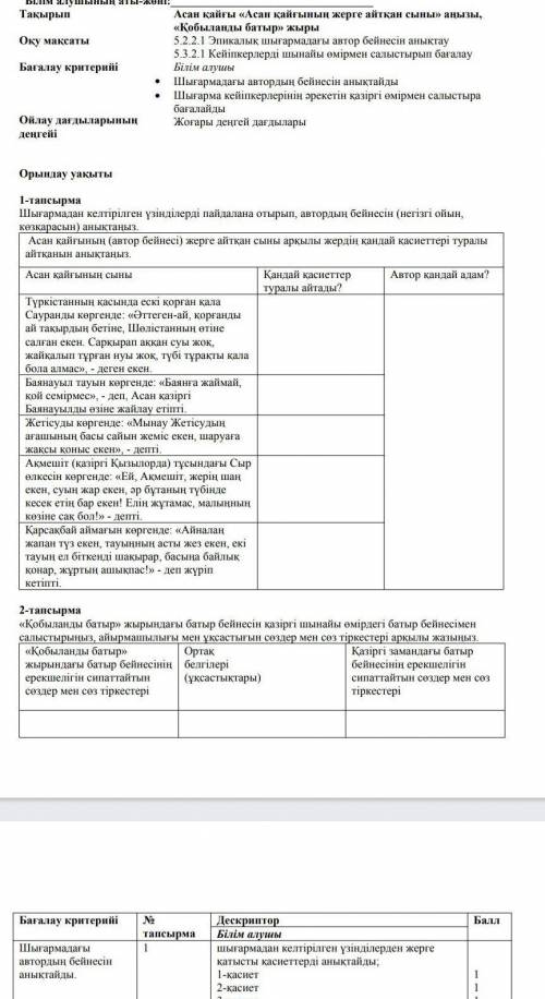 Шығармадан келтірілген үзінділерін пайдалана отырып,автордың бейнесін анықтаңыз СОР​