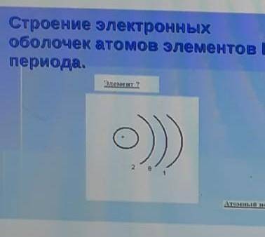 По схеме распределения электронов определите элемент и дайте сведения по данному элементу число энер