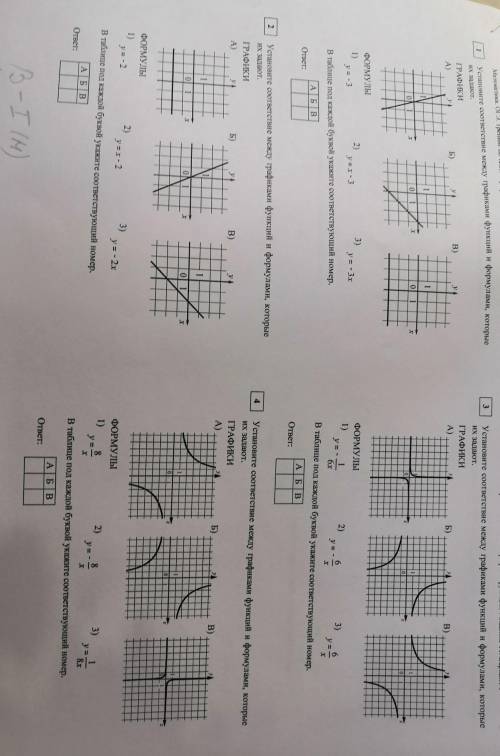Установите соответствие между графиками функций и формулами, которые их задают Нужно сделать номер 1