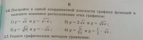 5. 6Постройте в одной координатной плоскости графики функций и выясните взаимное расположение этих г