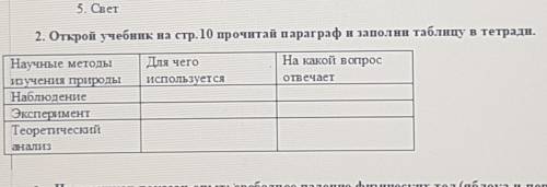 2. Открой учебник на стр. 10 прочитай параграф и заполни таблицу в тетради. На какой вопросДля чегои