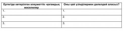 «Аяз би» ертегісінде көтерілген әлеуметтік -қоғамдық мәселені анықтап, идеясын түсініңіз. Берілген м