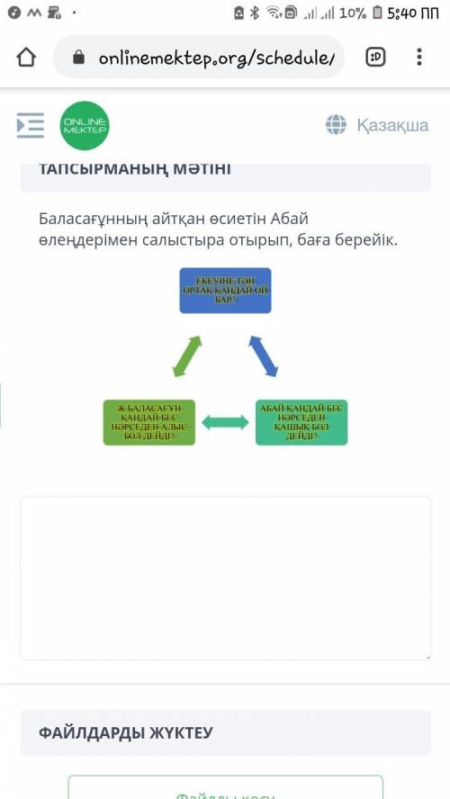 Баласағұнның айтқан өсиетін Абай өлеңдерімен салыстыра отырып баға берейік