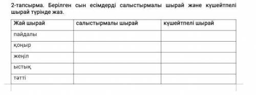 2-тапсырма. Берілген сын есімдерді салыстырмалы шырай және күшейтпелі шырай түрінде жаз. Жай шырайса