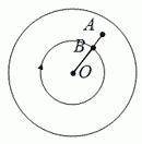Модули линейной скорости т. A и B, расположенных на поверхности горизонтального диска, равномерно вр